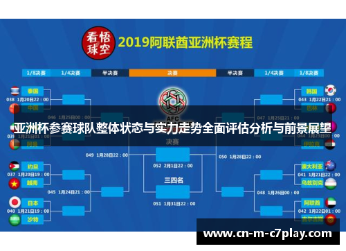 亚洲杯参赛球队整体状态与实力走势全面评估分析与前景展望