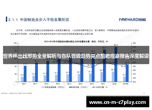 世界杯出线形势全景解析与各队晋级趋势亮点前瞻观察报告深度解读 世界杯出线形势全景解析与各队晋级趋势亮点前瞻观察报告深度解读