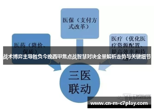 战术博弈主导胜负今晚西甲焦点战智慧对决全景解析走势与关键细节 战术博弈主导胜负今晚西甲焦点战智慧对决全景解析走势与关键细节